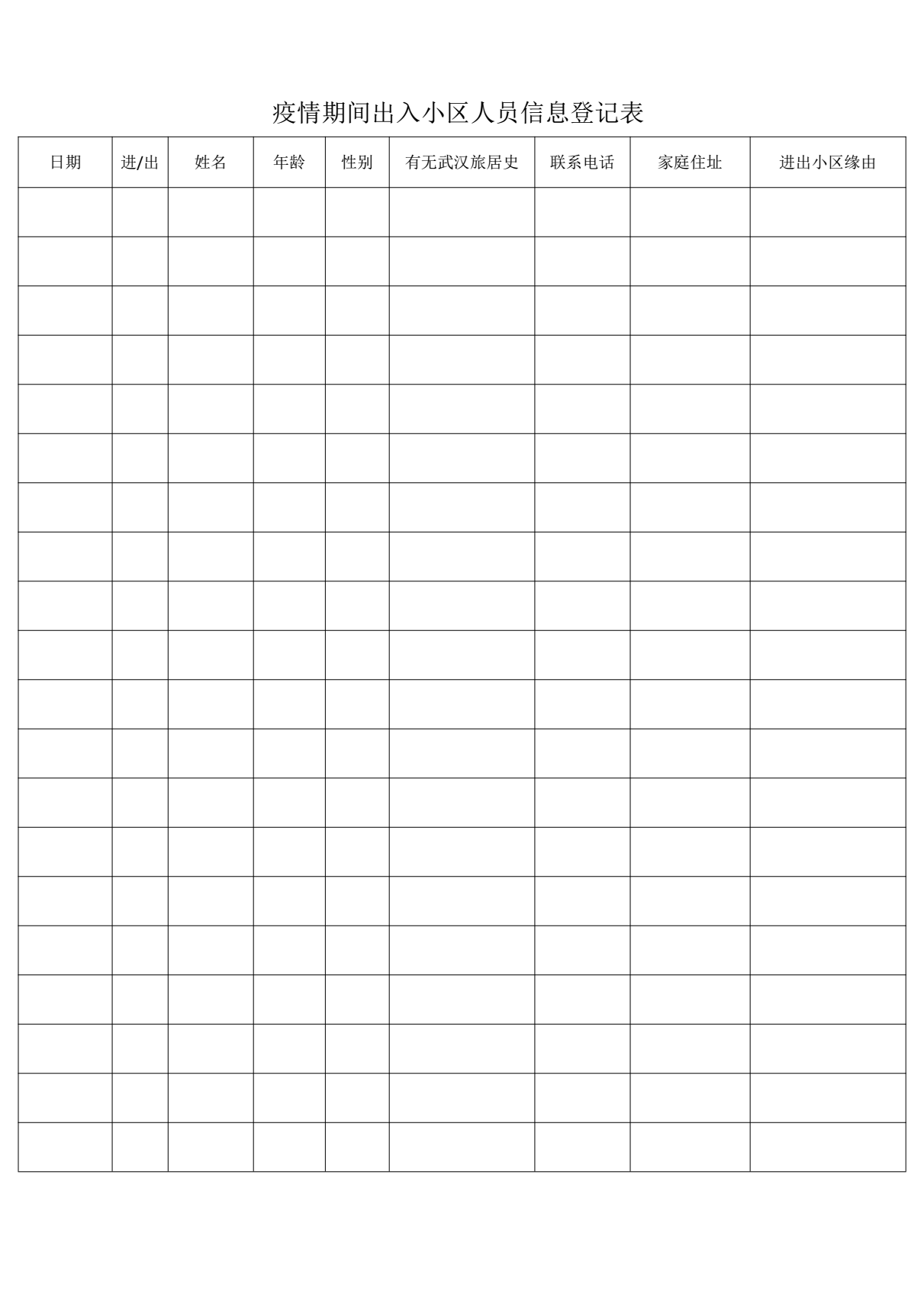 word模板-疫情期间出入小区人员信息登记表