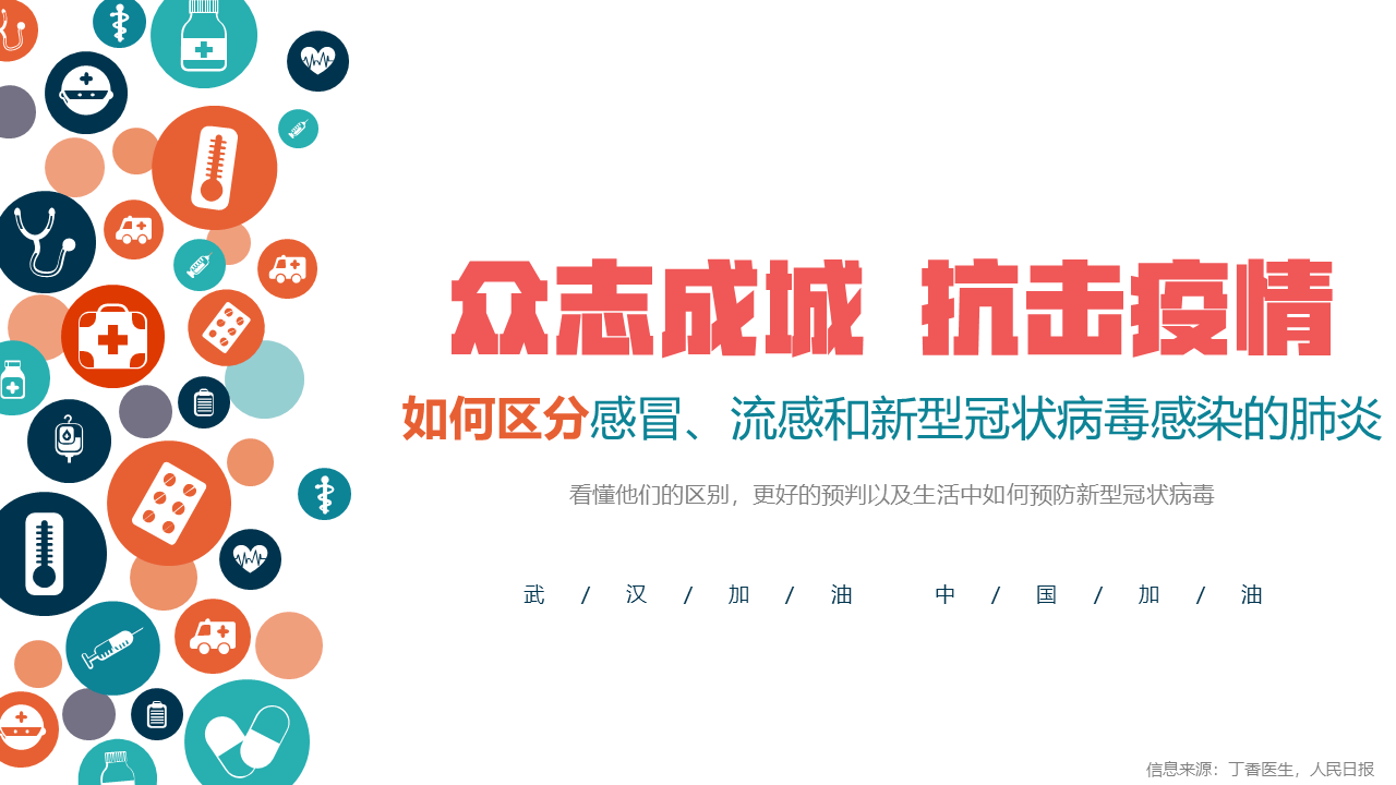 ppt模板-新型冠状病毒疫情防护知识科普