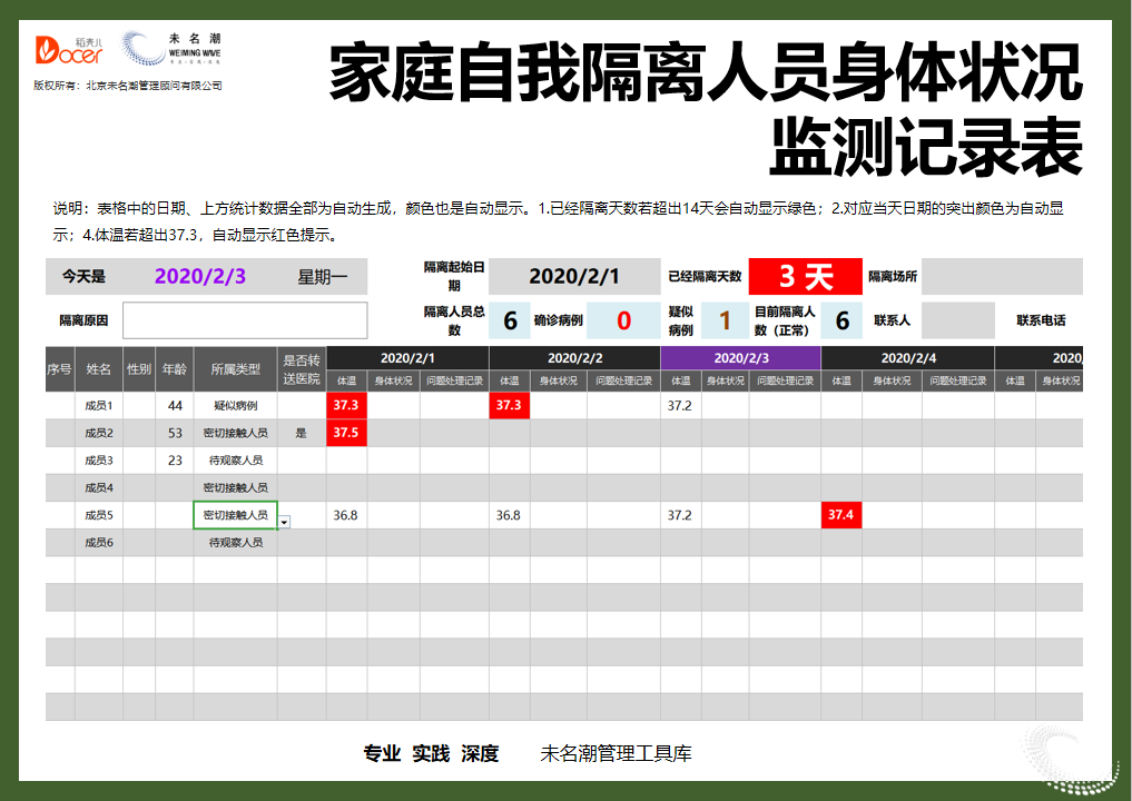 excel模板-家庭自我隔离人员身体状况监测