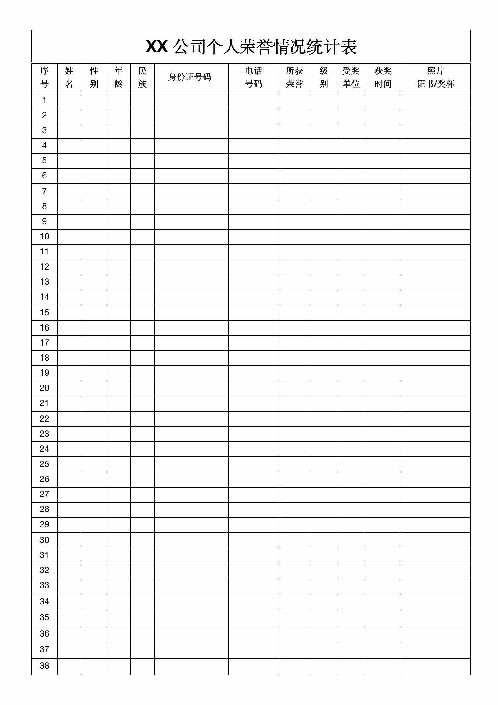 word模板-公司企业内部个人荣誉情况统计表