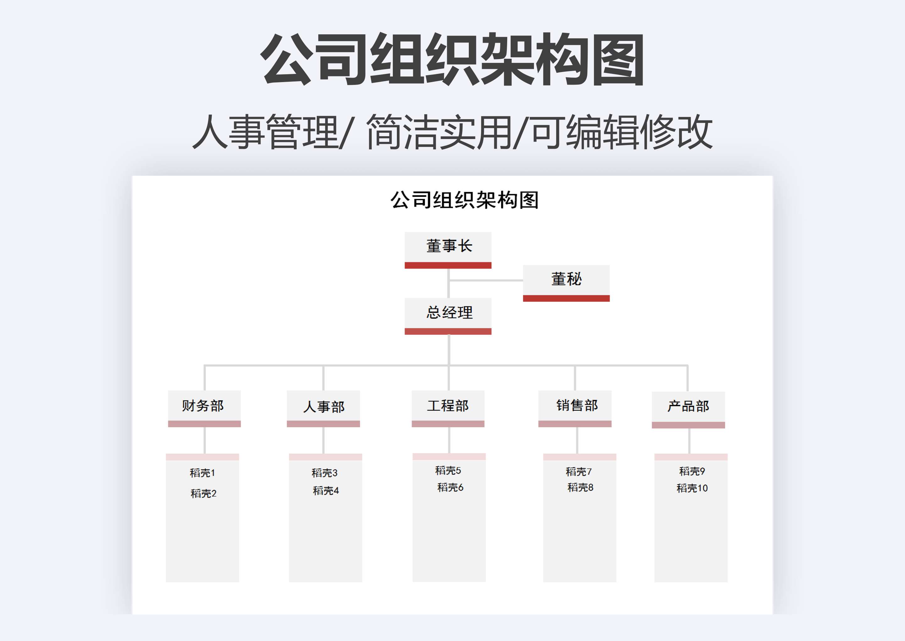 excel模板-公司人事组织架构图