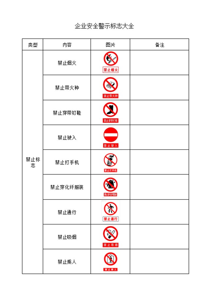 word模板-企业安全警示标志大全