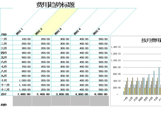 excel模板-小型企业费用表