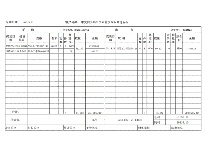 excel模板-中交进出库明细表