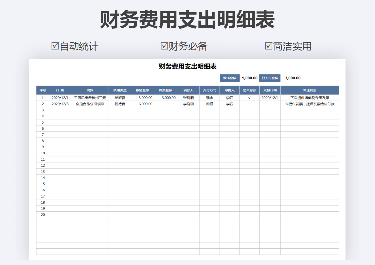 excel模板-财务报销费用支出明细表