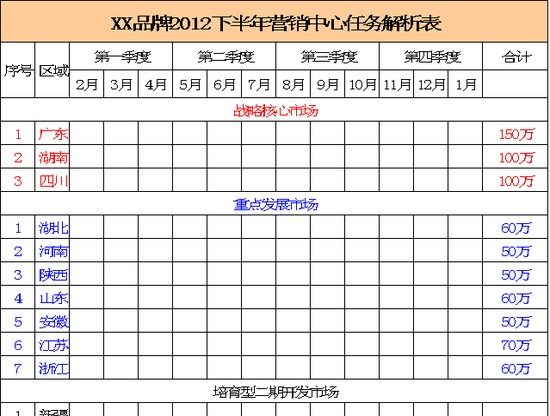 excel模板-任务分解及量化工具