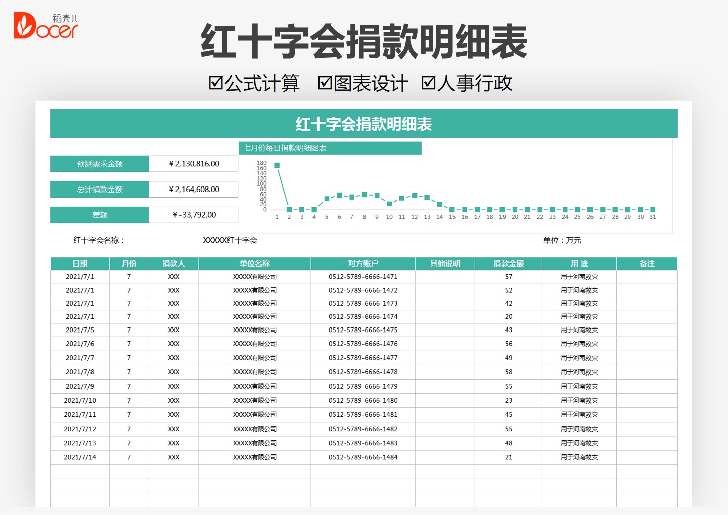 excel模板-红十字会捐款明细表