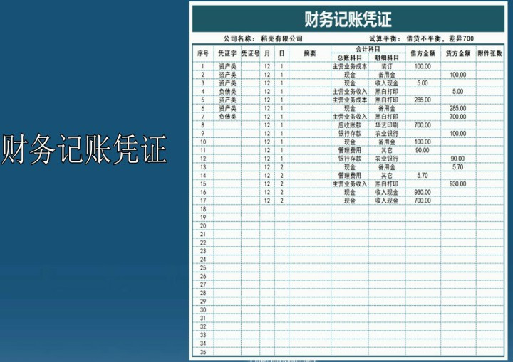 excel模板-财务记账凭证