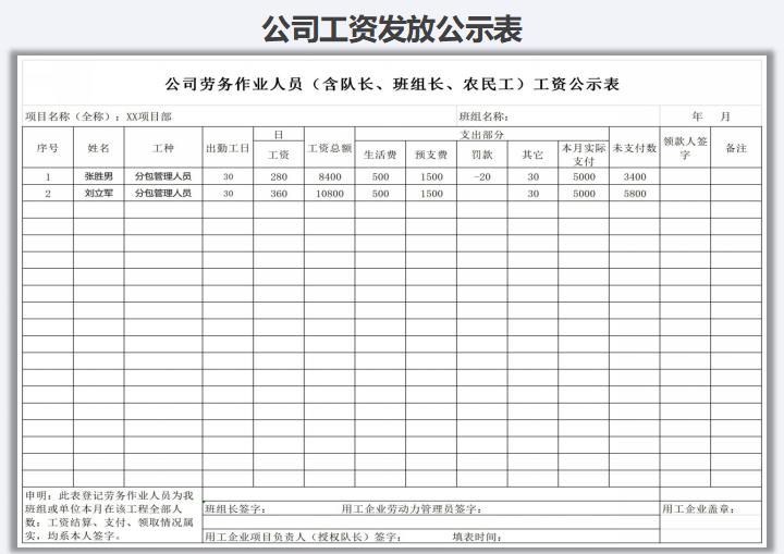 excel模板-工人工资发放公示表