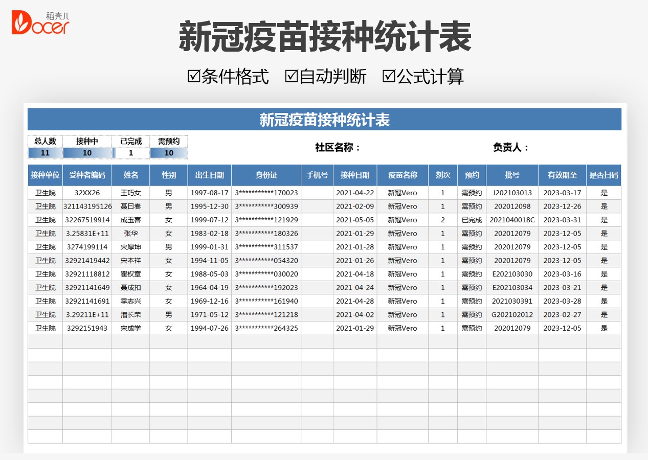excel模板-新冠疫苗接种统计表