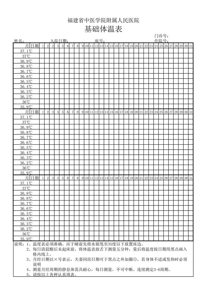 excel模板-体温表