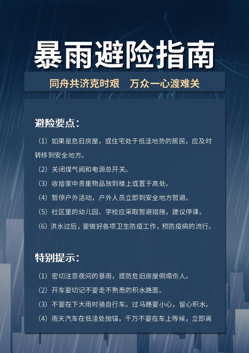 word模板-扁平风暴雨避险指南海报
