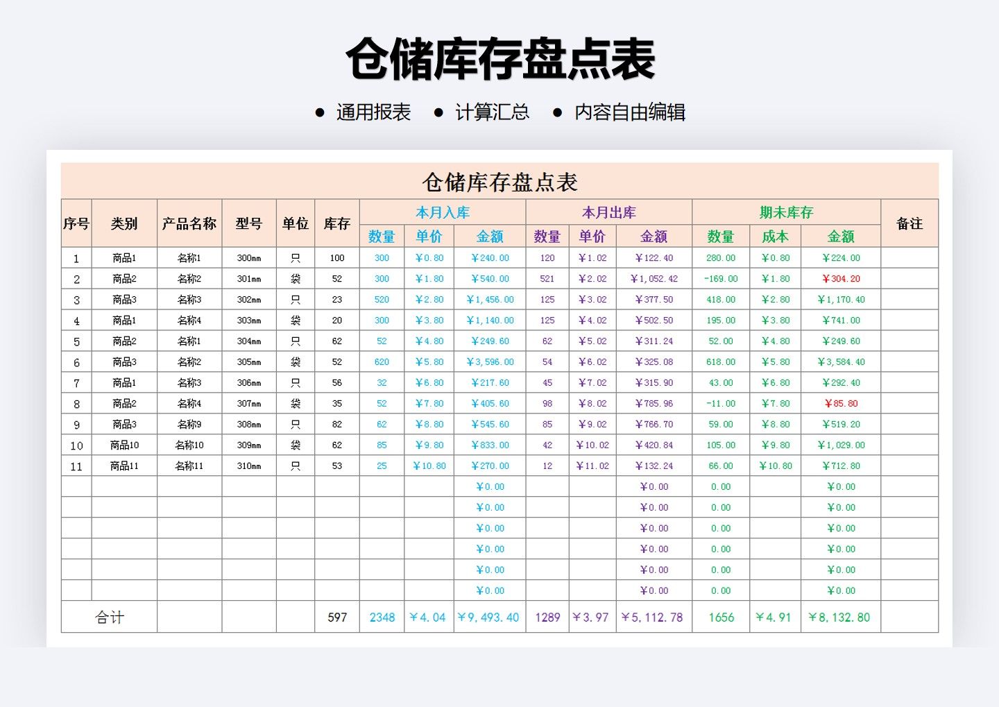 excel模板-仓储库存盘点表