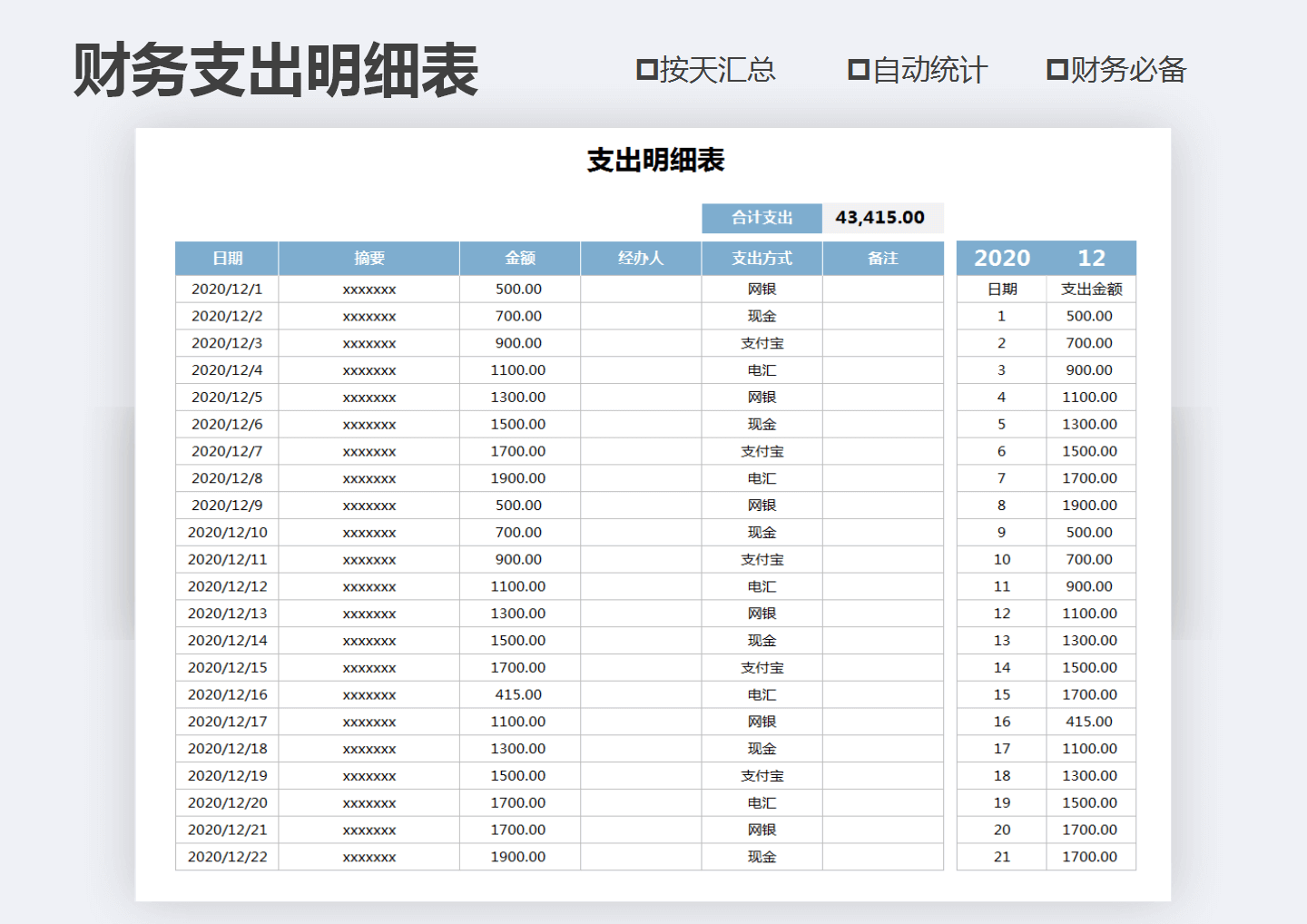 excel模板-财务支出明细表（按天统计）