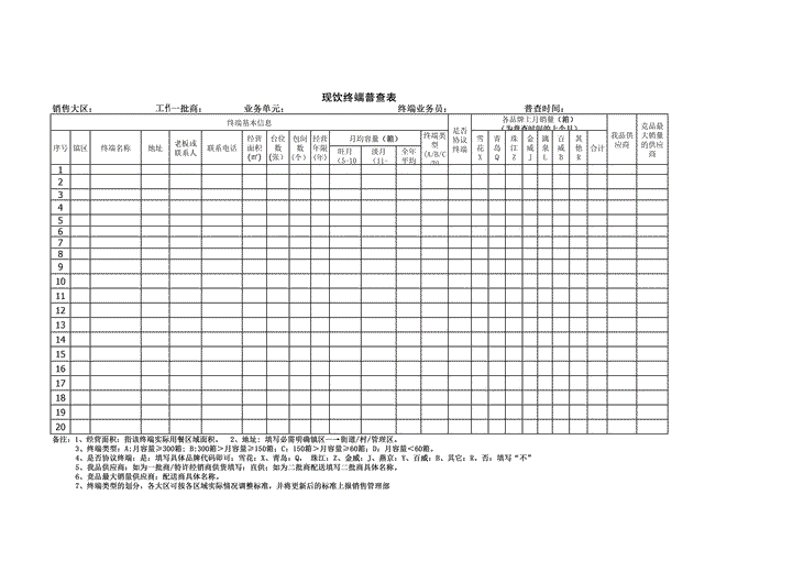 excel模板-现饮非现饮终端普查表