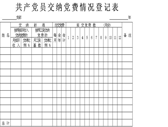 excel模板-共产党员交纳党费情况表