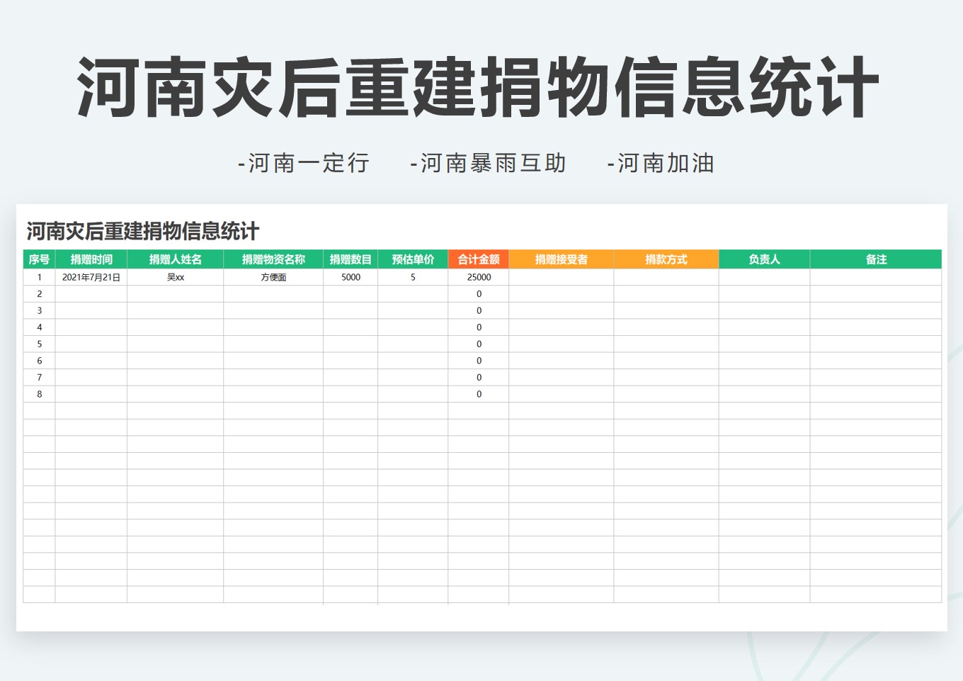 excel模板-河南抗洪灾后重建捐物信息统计