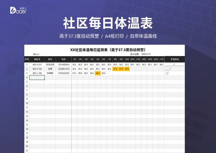 excel模板-每日体温监测表