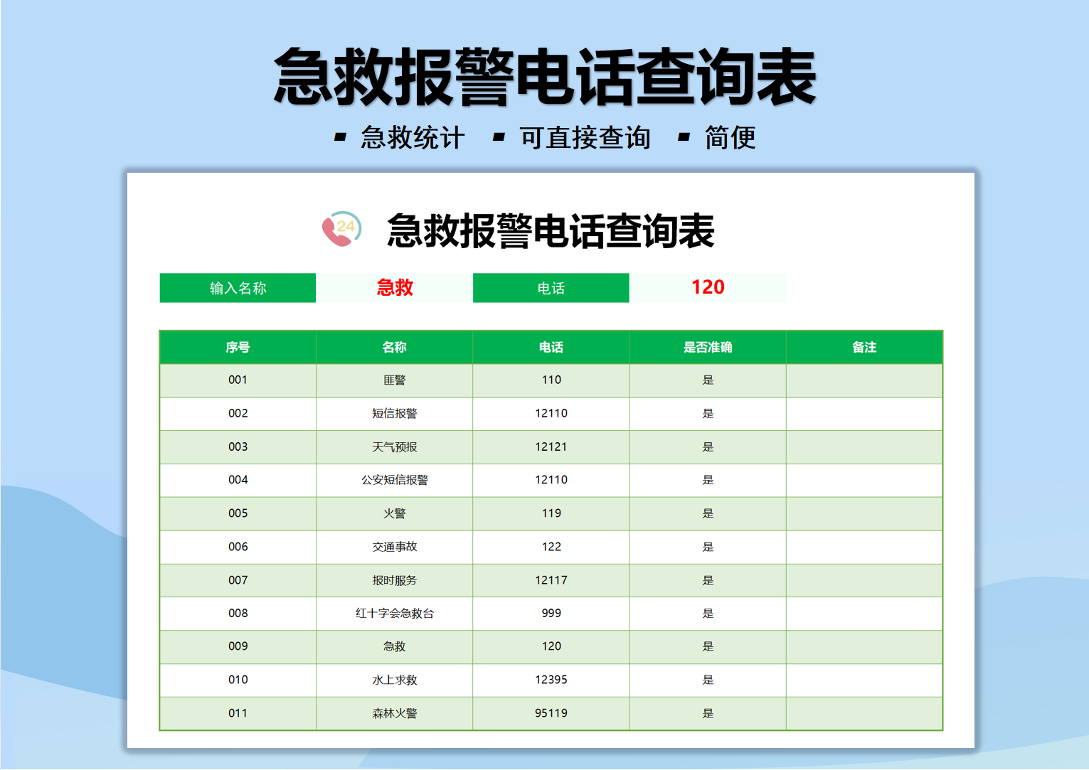 excel模板-急救报警电话查询表