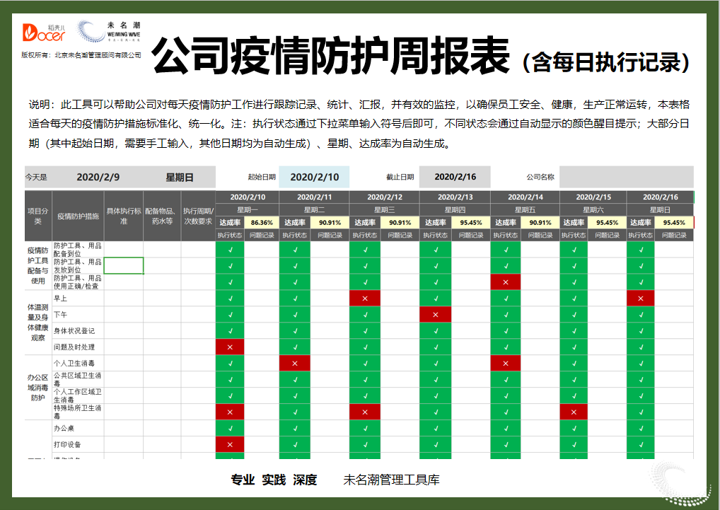 excel模板-公司疫情防护周报表（含每日执行