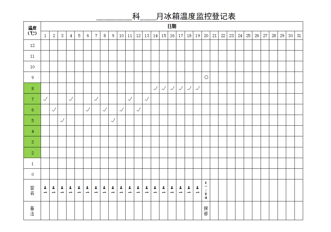 excel模板-科室冰箱温度监控登