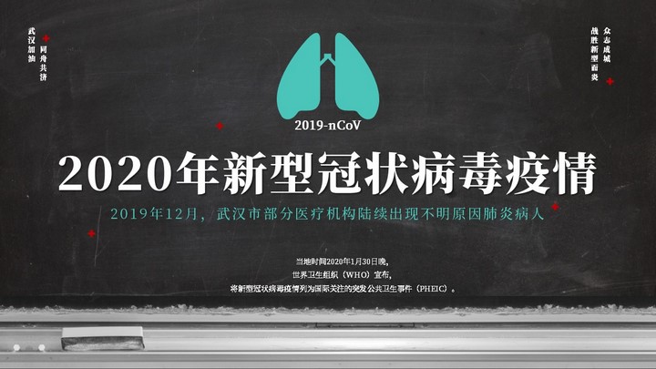 ppt模板-抗击肺炎疫情新型冠状病毒PPT