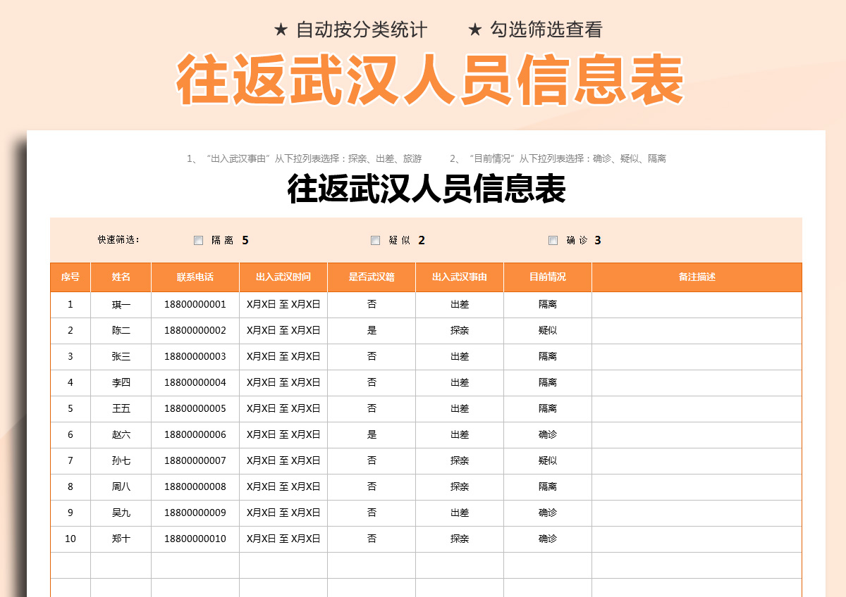 excel模板-往返武汉人员信息统计表