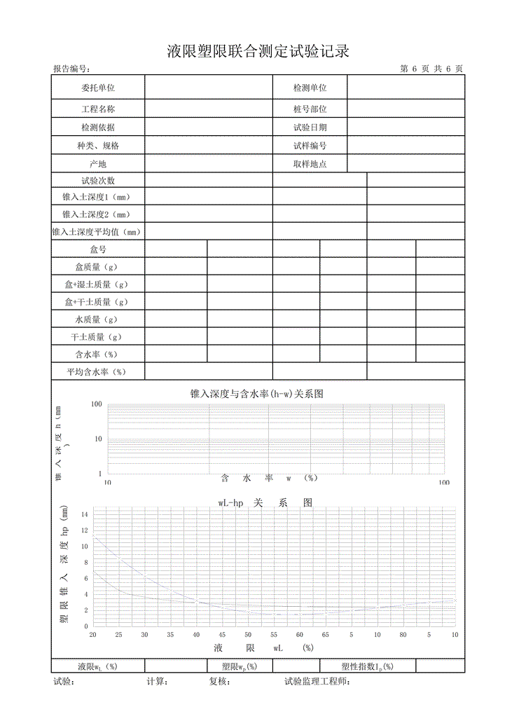 excel模板-水稳细集料完善表格