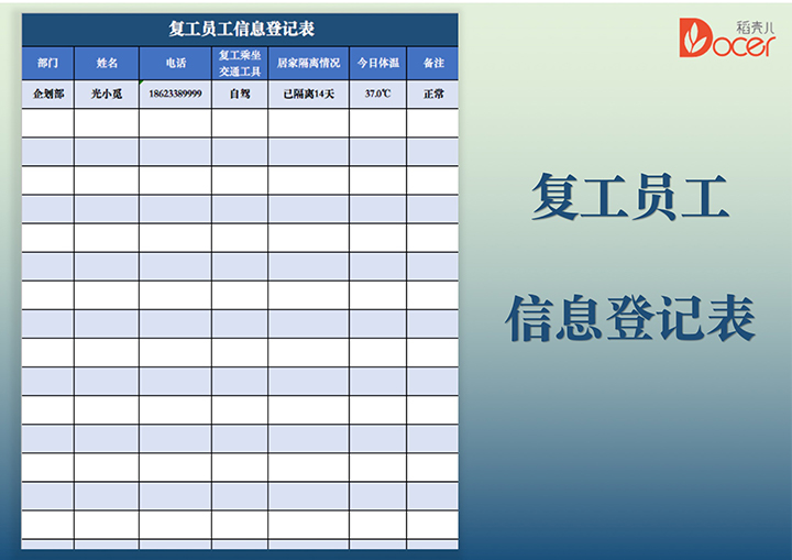 excel模板-企业员工复工人员情况登记表