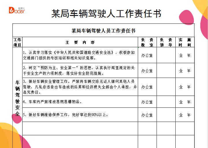 excel模板-车辆驾驶安全责任书