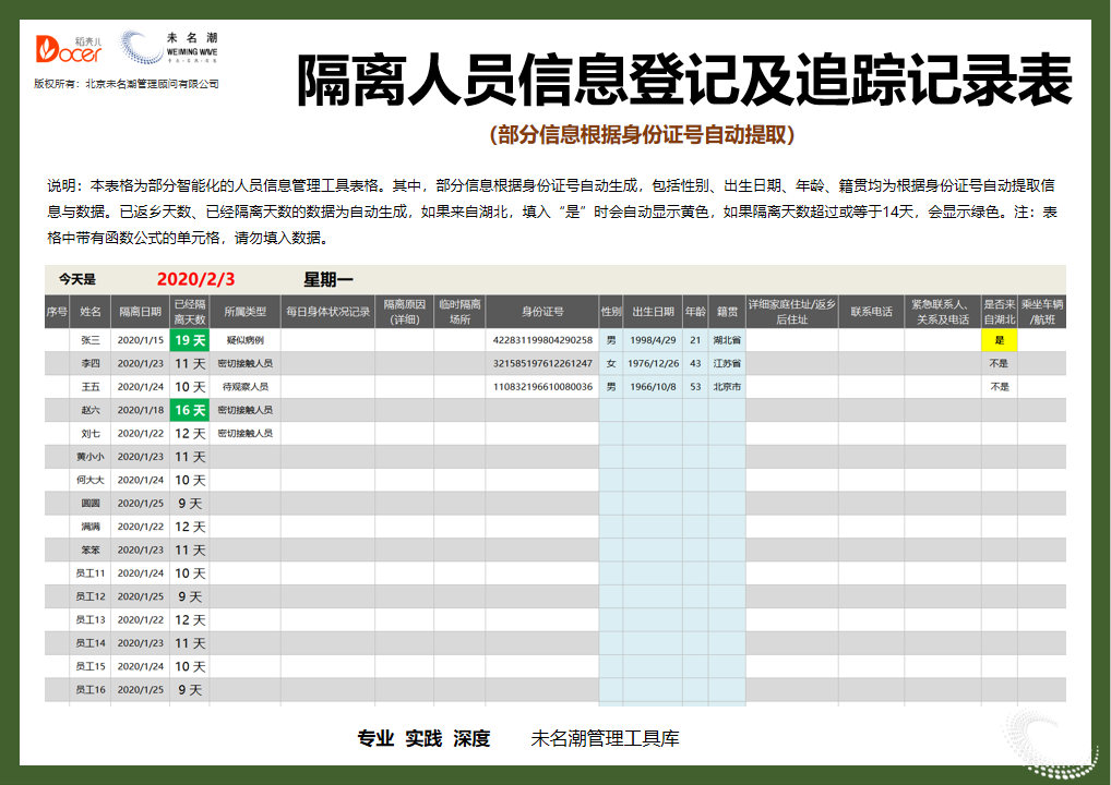 excel模板-隔离人员信息登记及追踪记录表