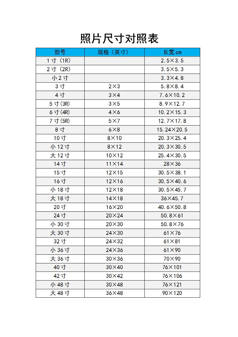 word模板-照片尺寸对照表