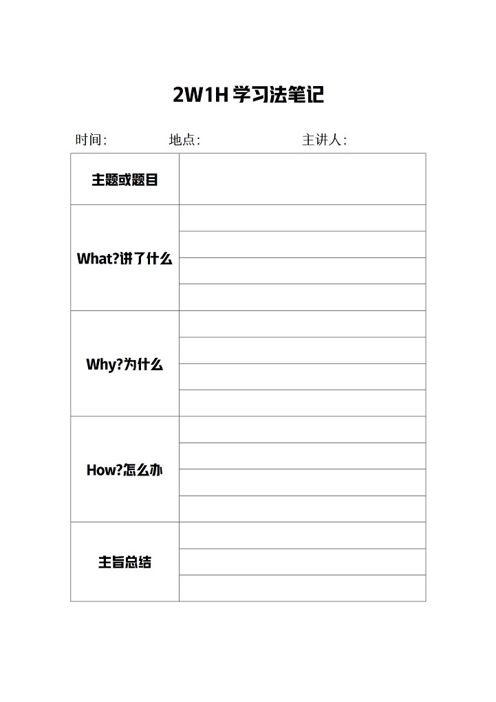 word模板-2W1H学习法笔记