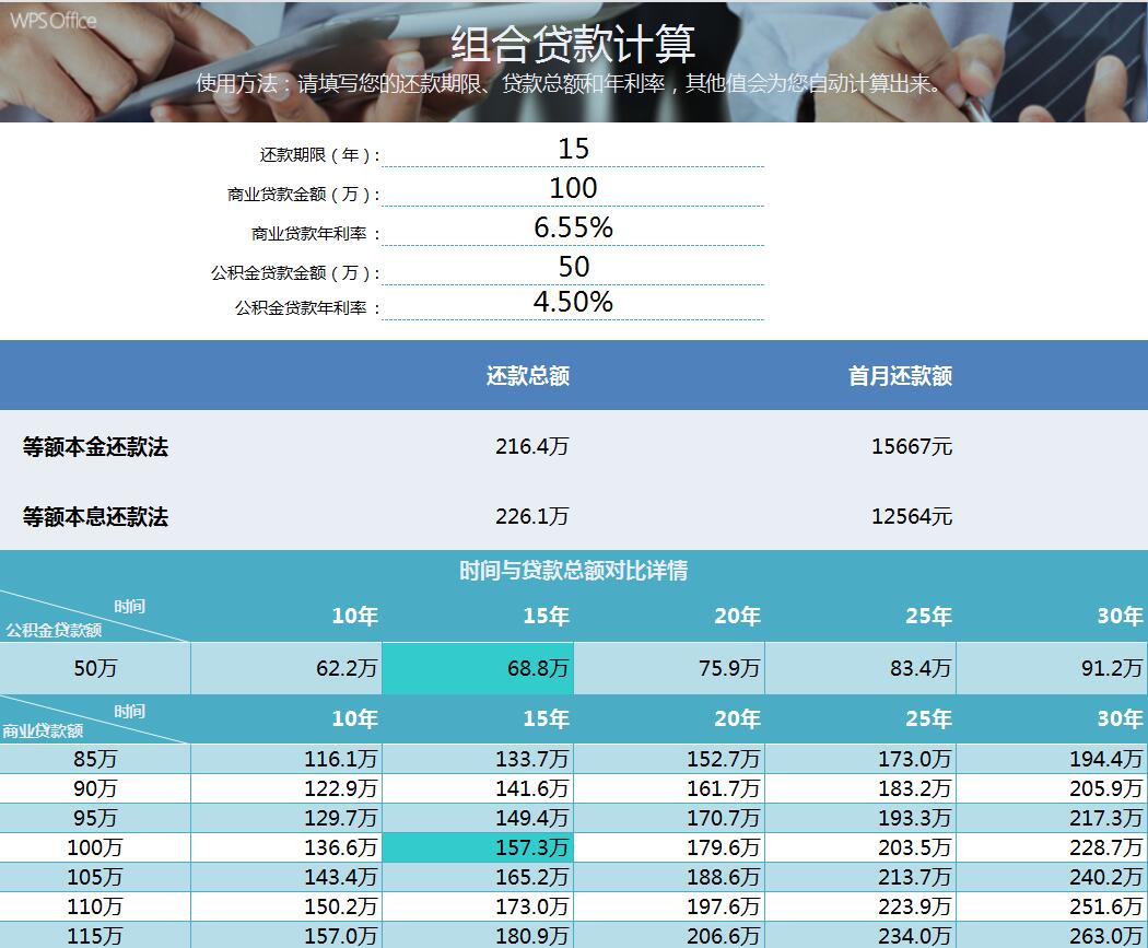 excel模板-贷款计算器