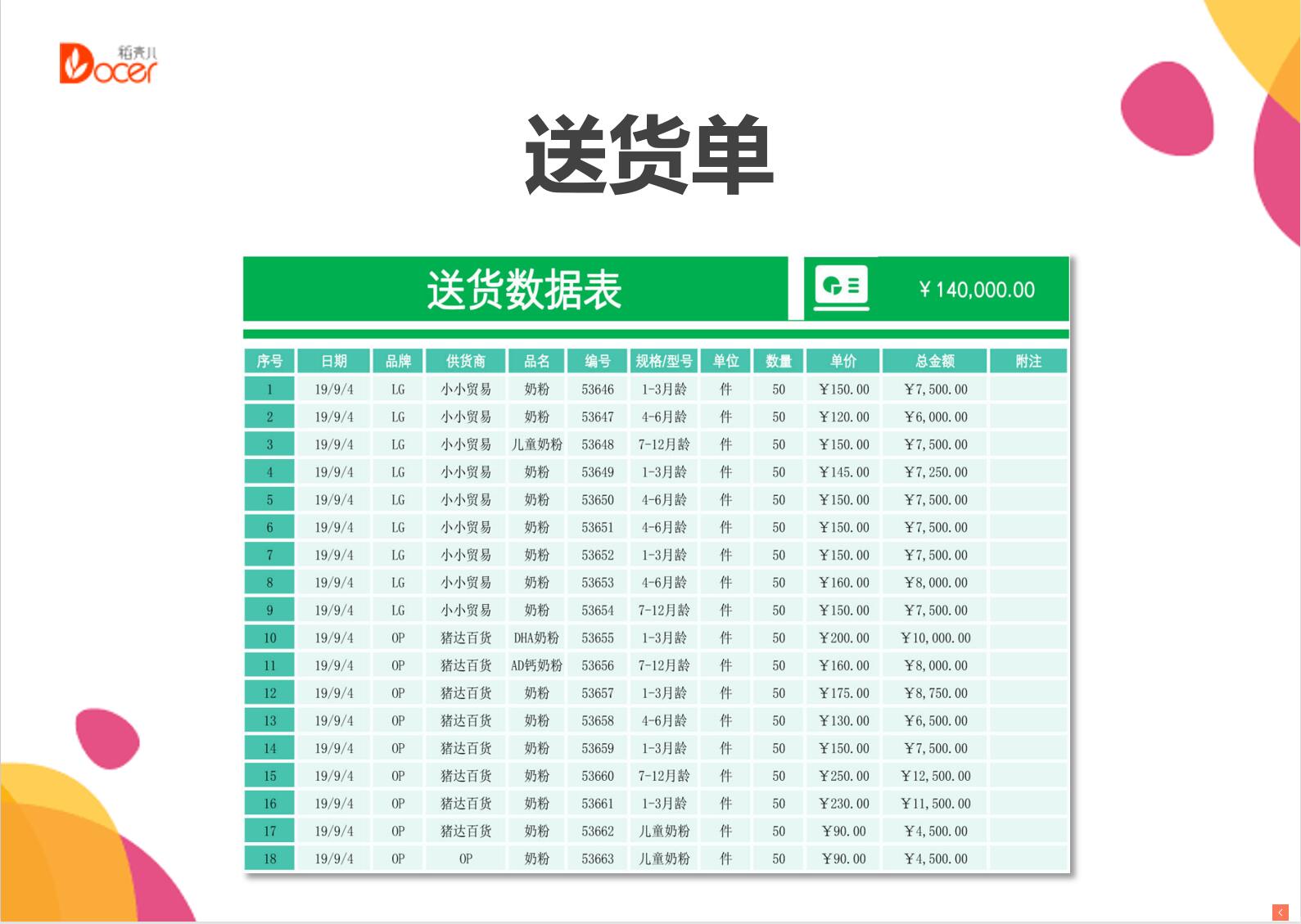 excel模板-送货数据表