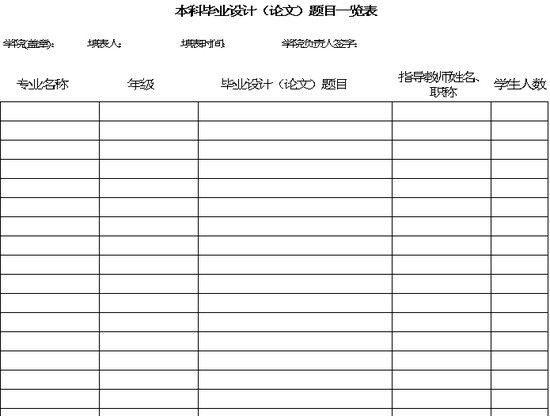 excel模板-本科毕业设计题目一览表