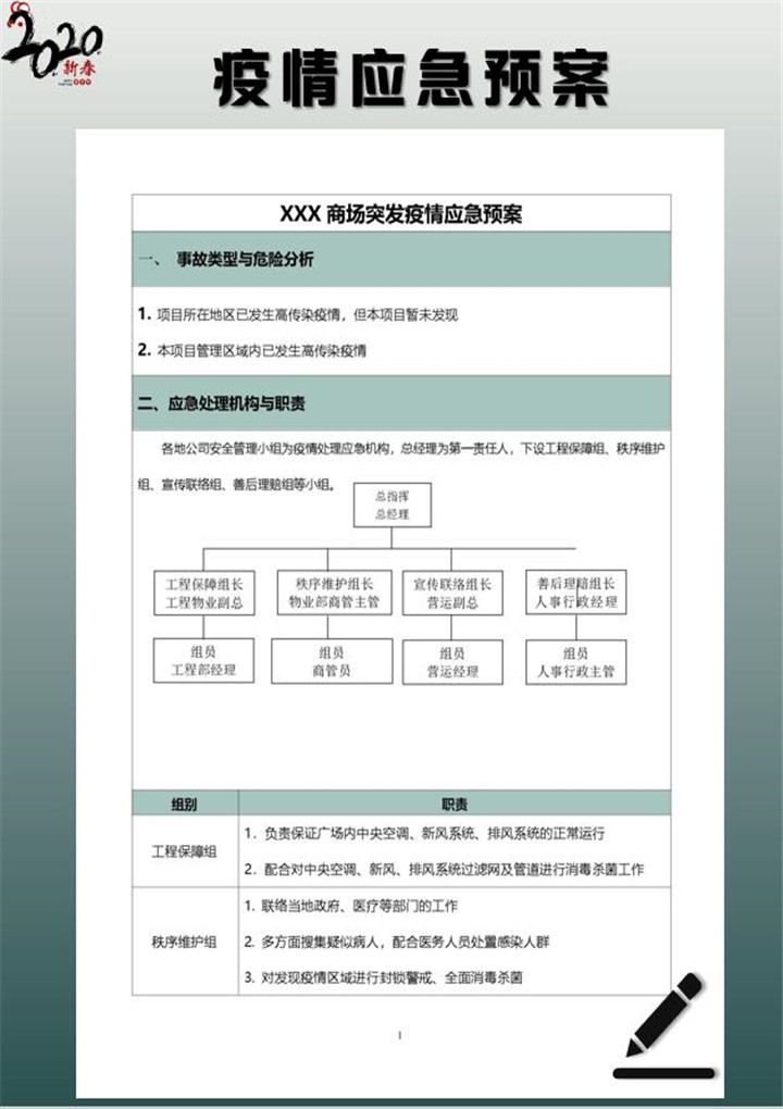 word模板-疫情应急预案