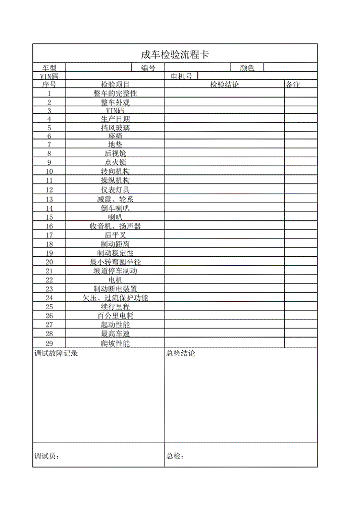 excel模板-成车检验流程卡
