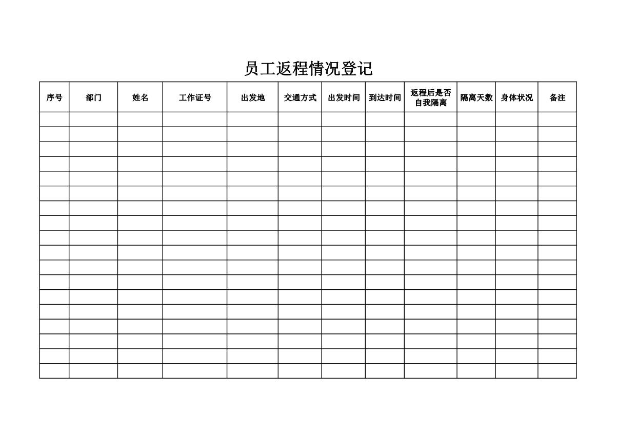 excel模板-员工返程情况登记表