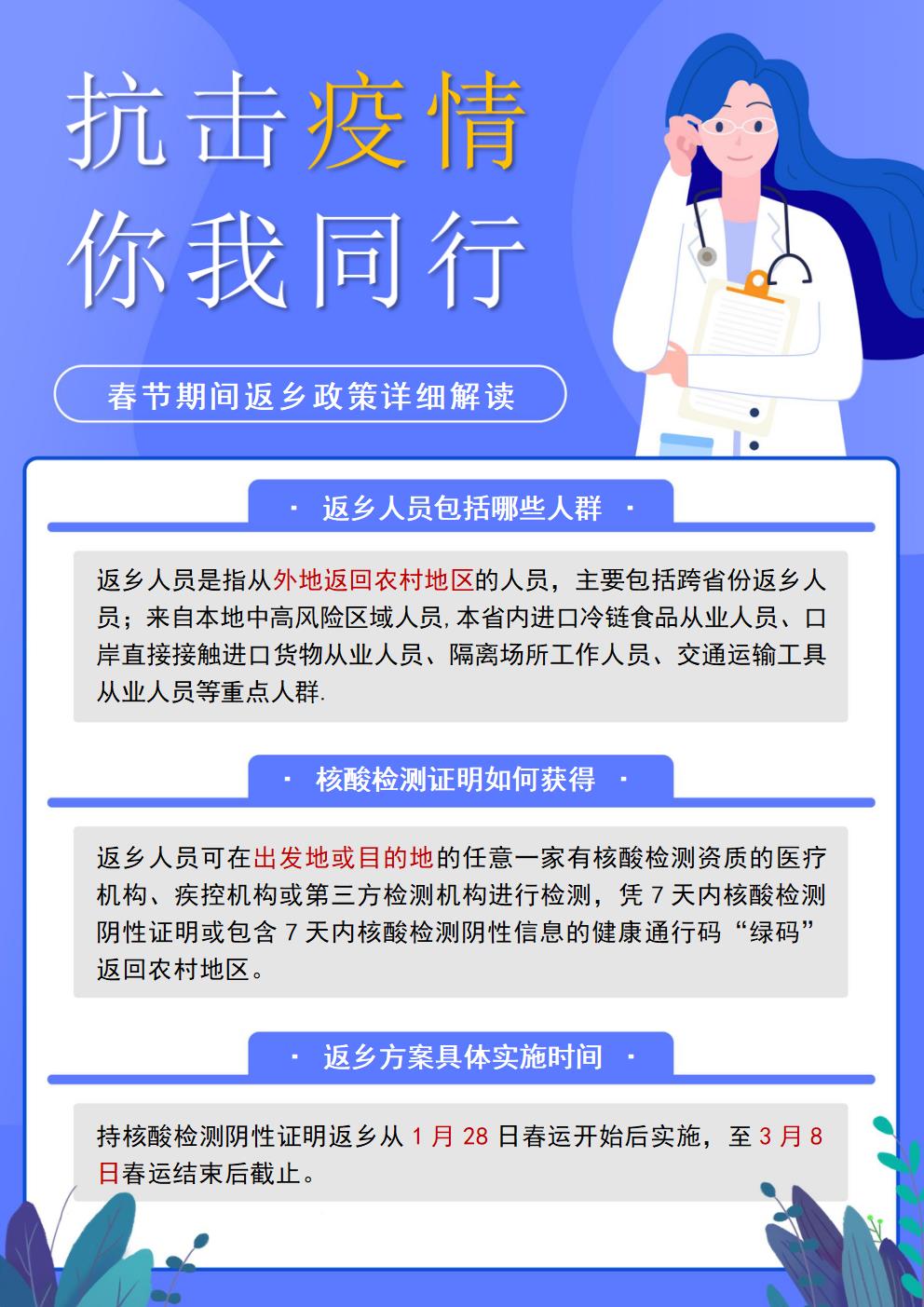 word模板-抗击疫情