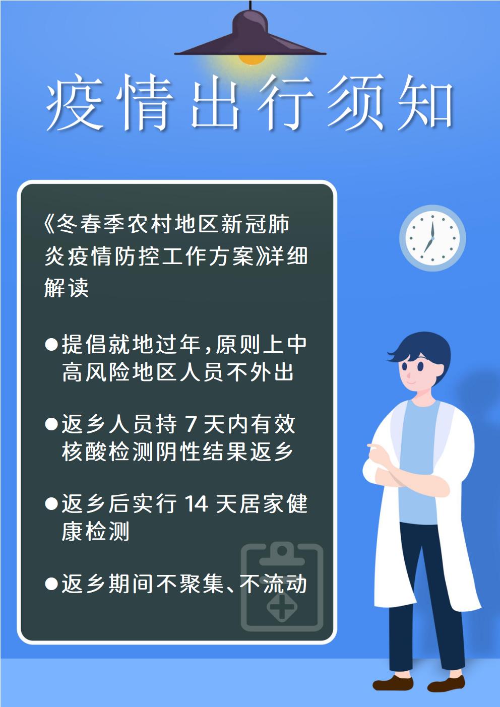 word模板-疫情出行须知