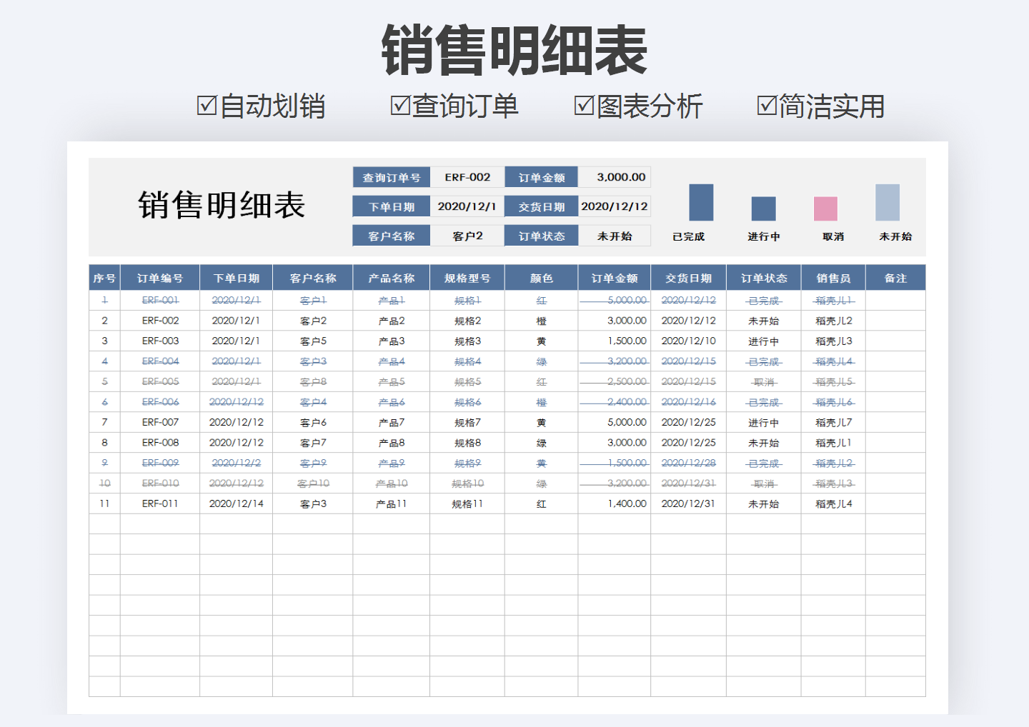excel模板-销售明细表（分类汇总）