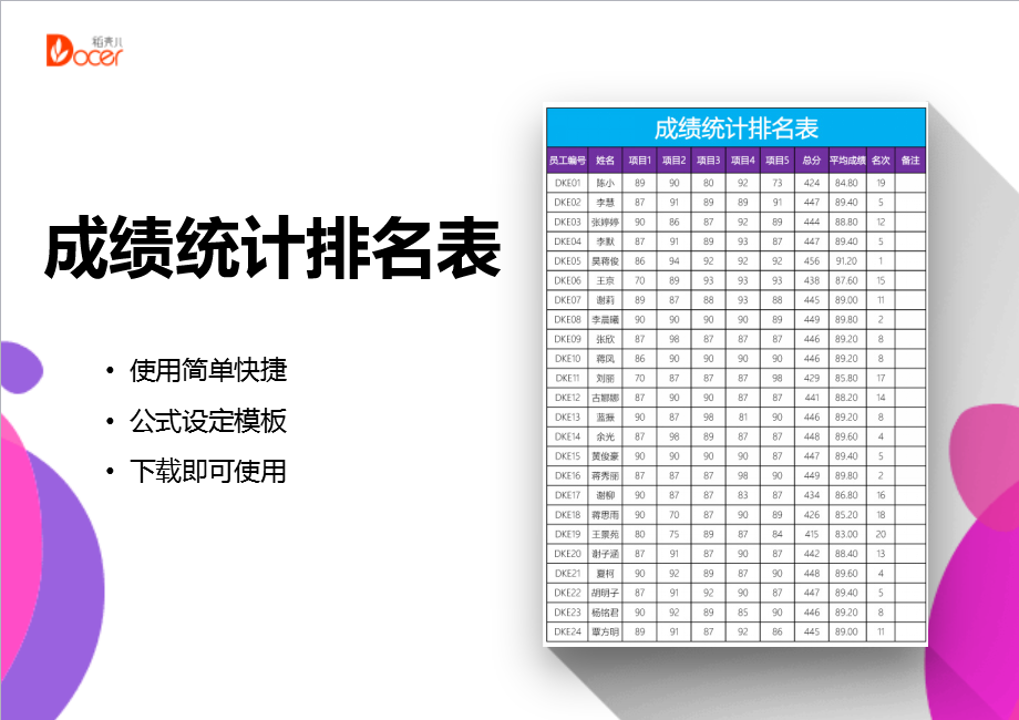 excel模板-成绩统计排名表