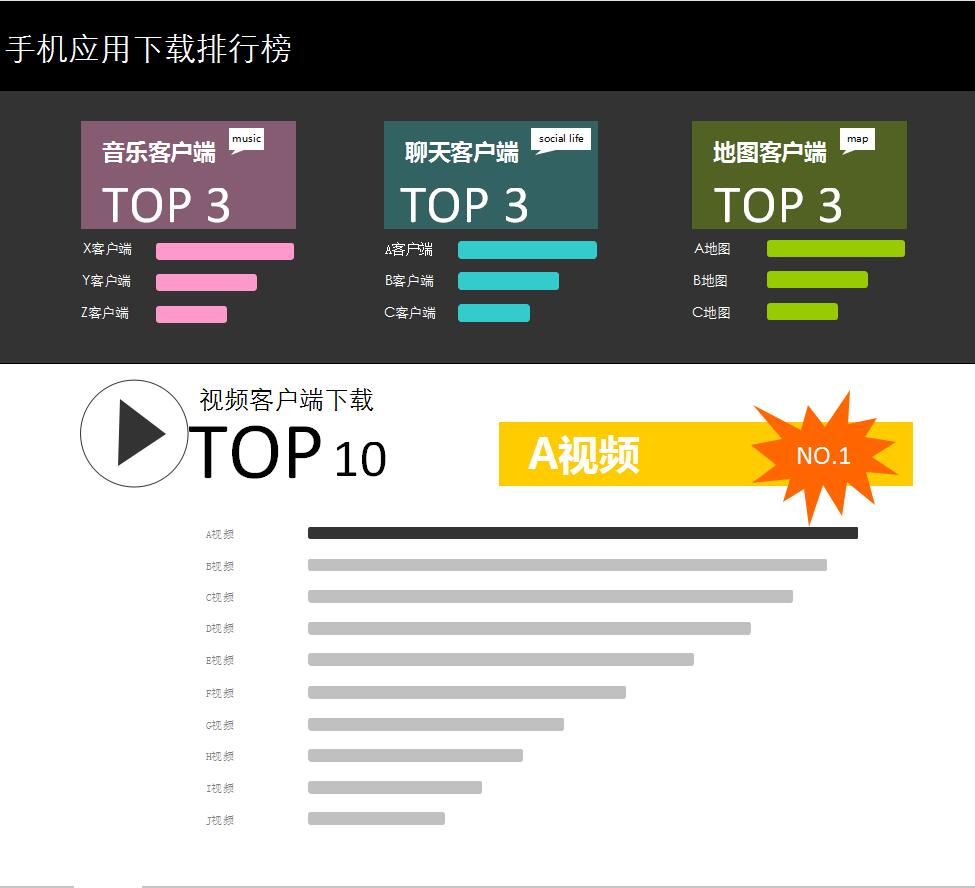 excel模板-手机应用下载排行