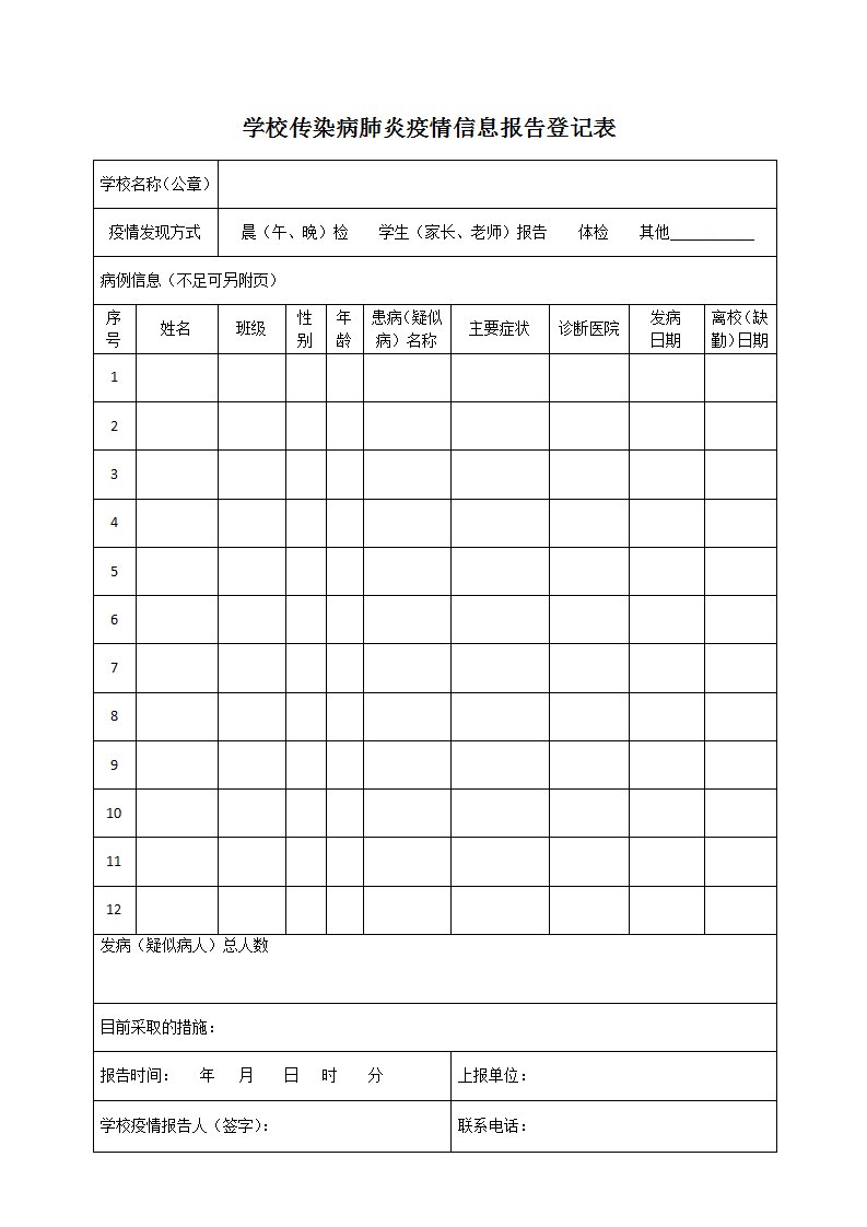 word模板-学校传染病肺炎疫情信息报告登记