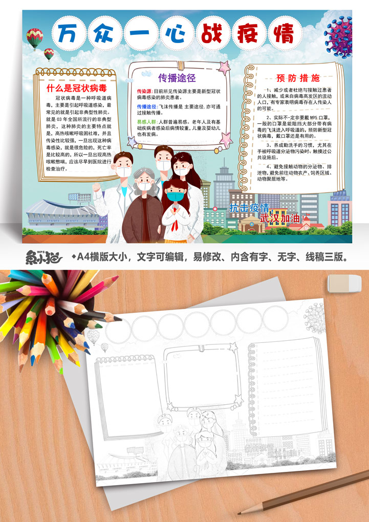 word模板-预防新型冠状病毒疫情防护小报