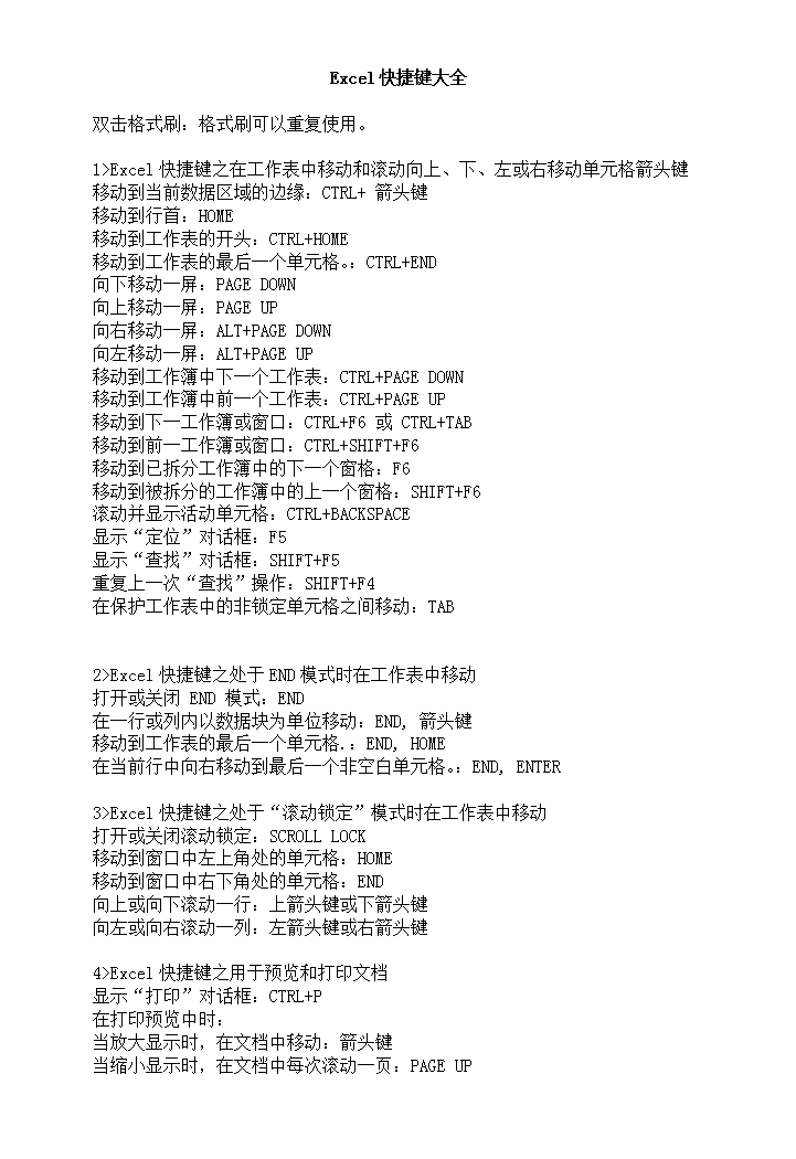 word模板-Excel快捷键大全