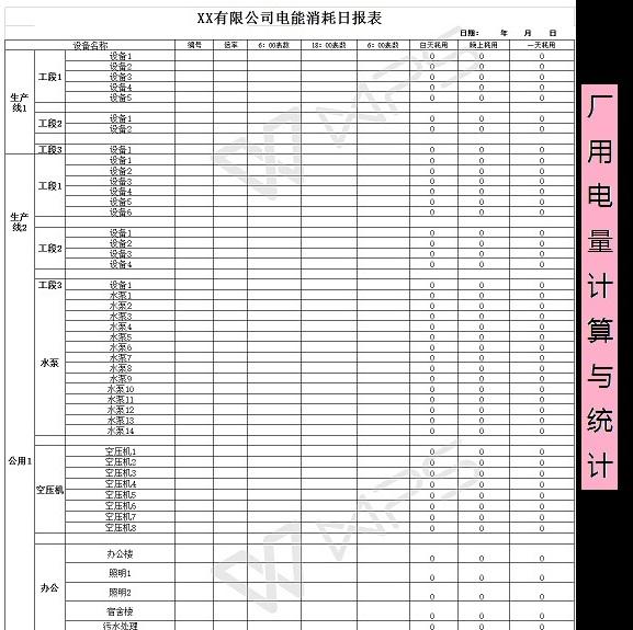 excel模板-电能消耗日报表