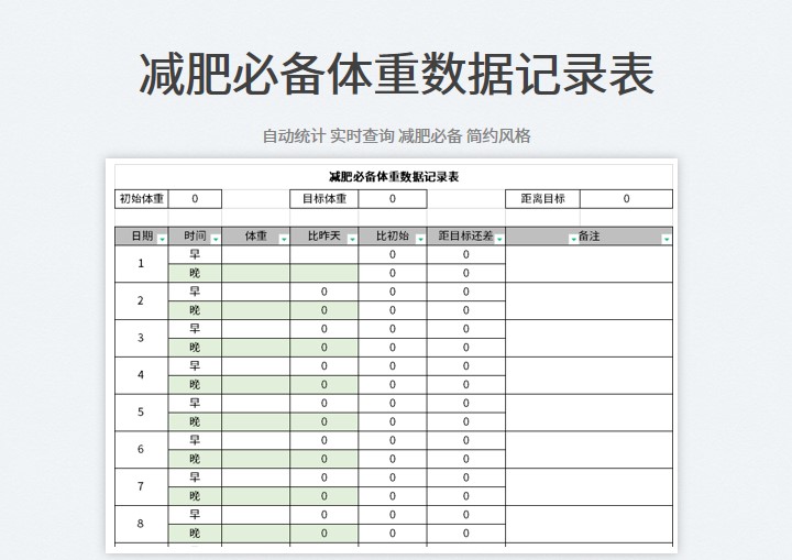 excel模板-减肥体重数据记录表