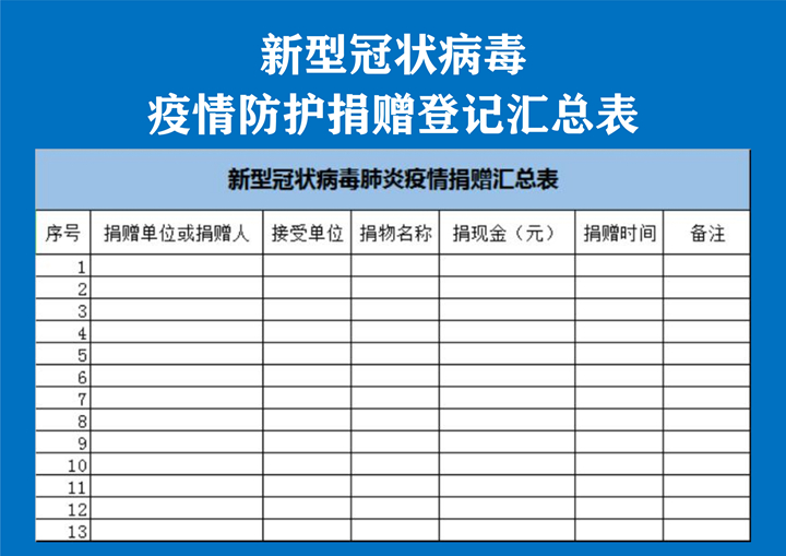 excel模板-新型冠状病毒肺炎疫情捐赠汇总表